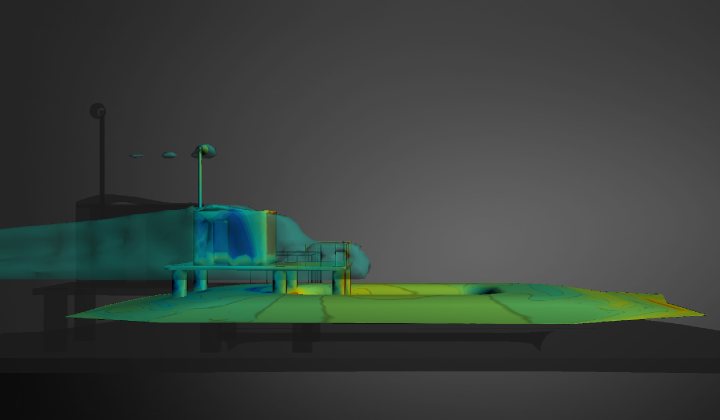 Resources Land Utility